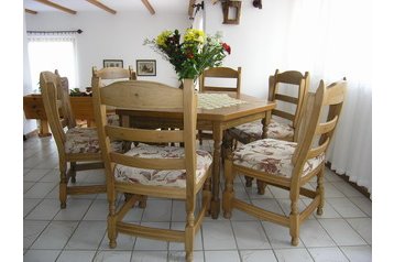 Hungría Privát Badacsonytomaj, Exterior